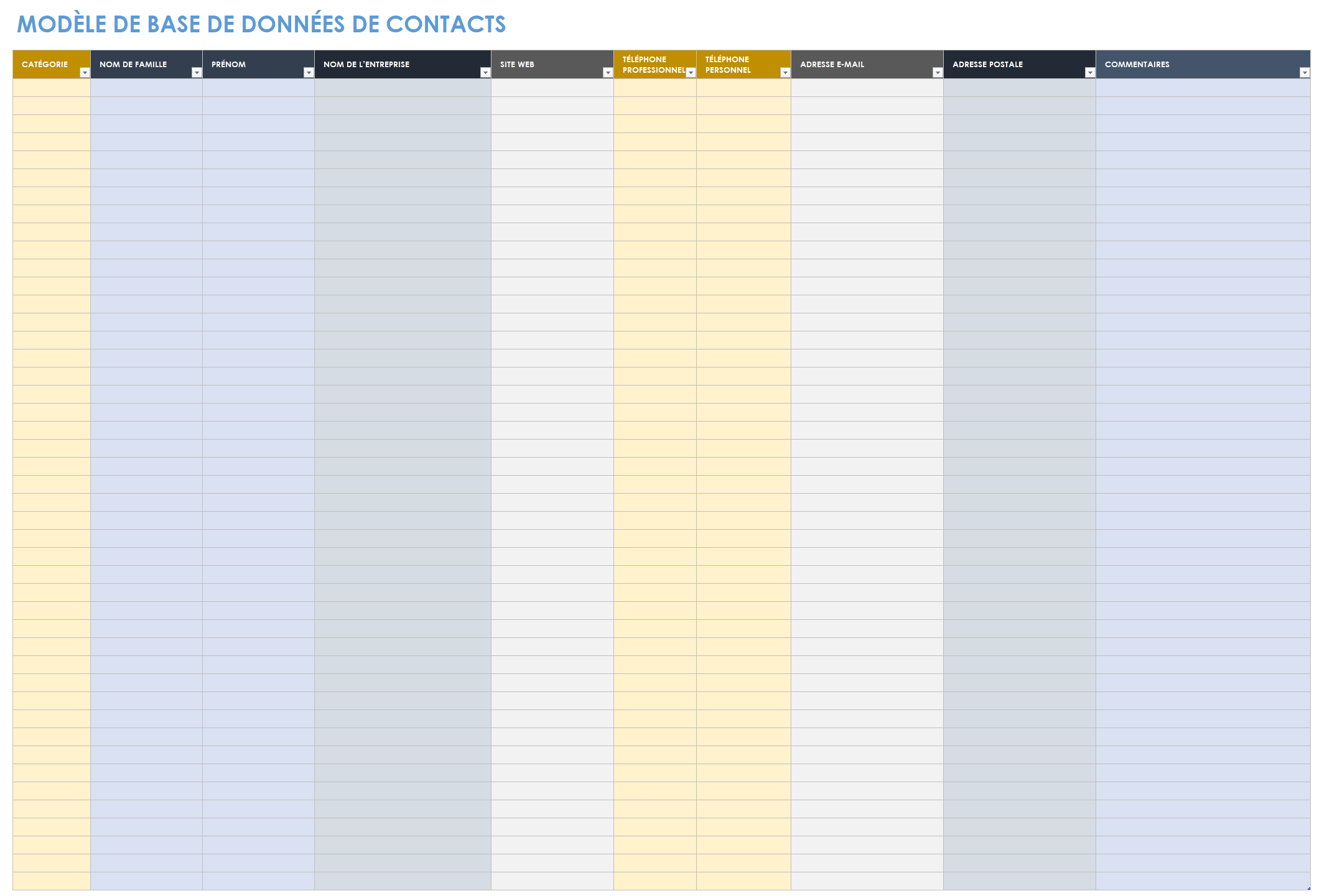 Base de données de contacts