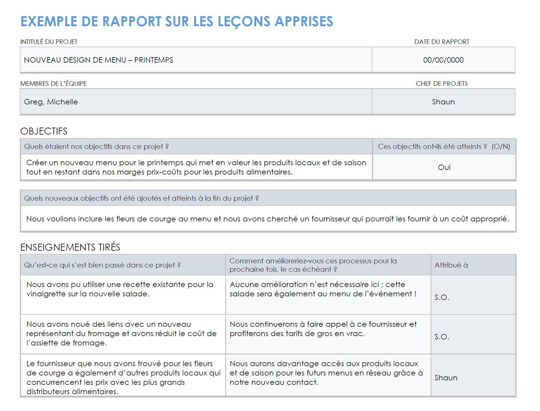 Exemple de rapport sur les leçons apprises