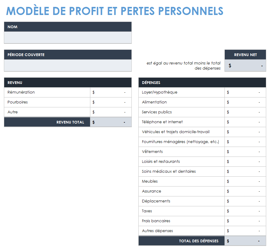 Profits et pertes personnels