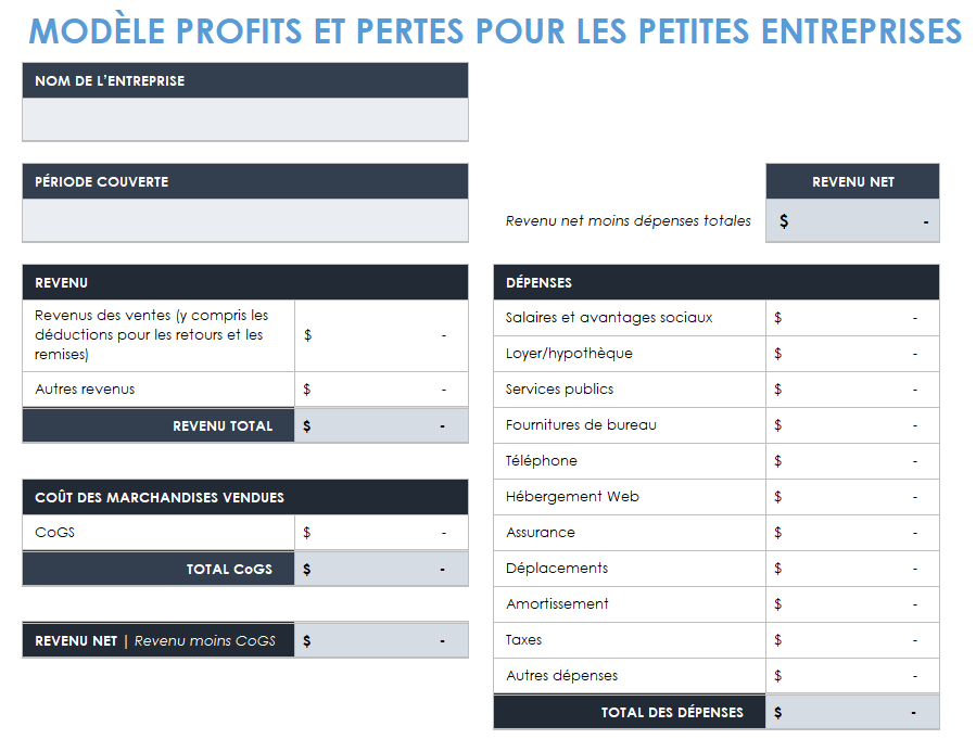 Bénéfices et pertes des petites entreprises