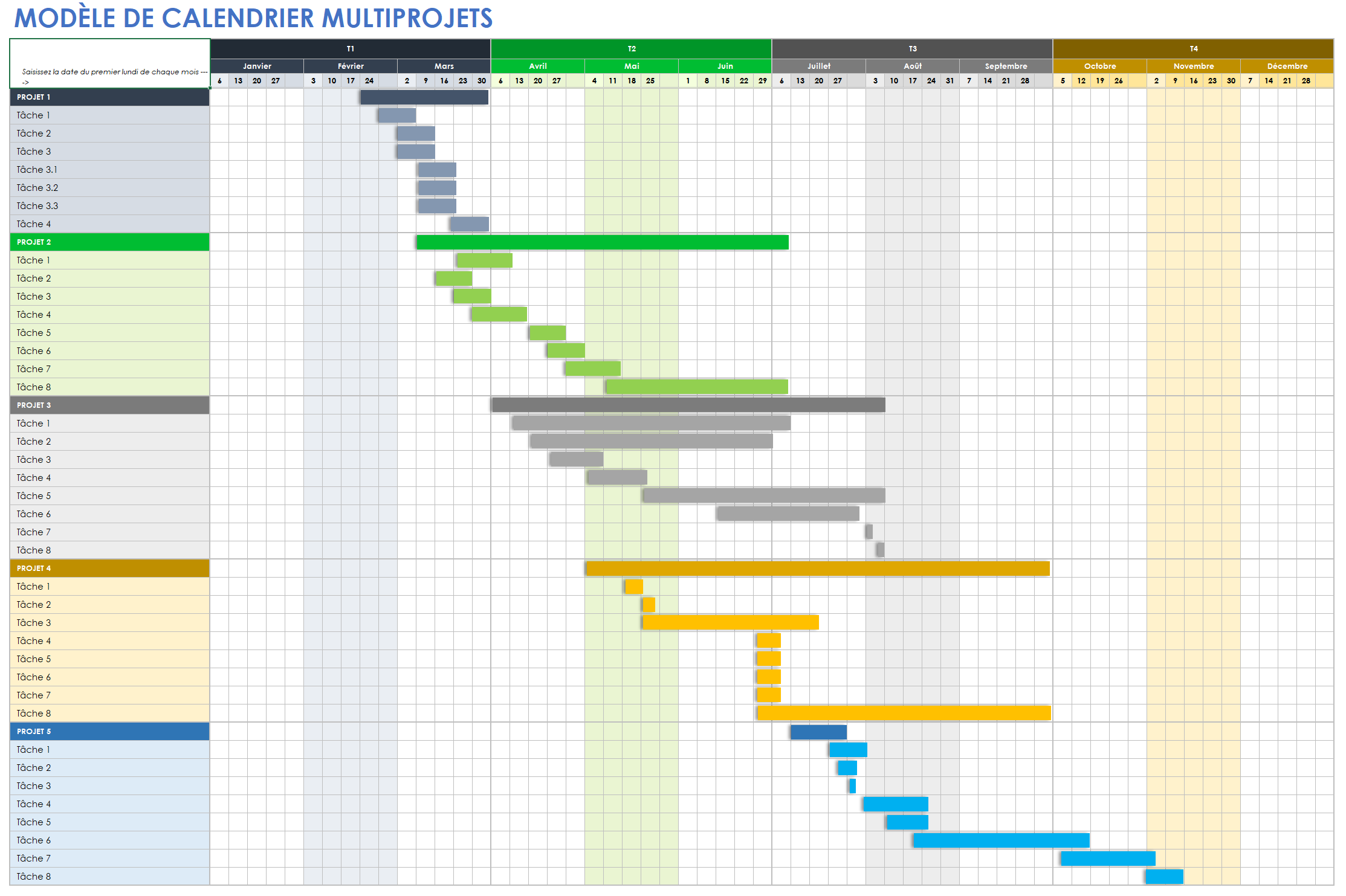 Calendrier de projets multiples