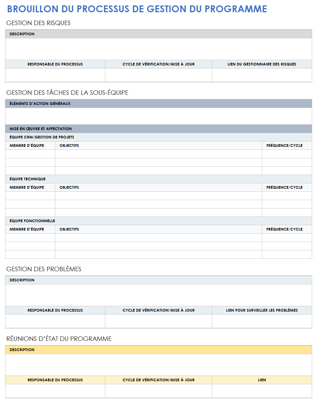 Projet de processus de gestion du programme