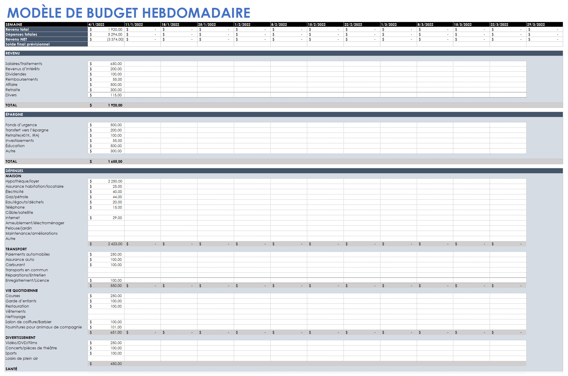 Modèle de budget hebdomadaire