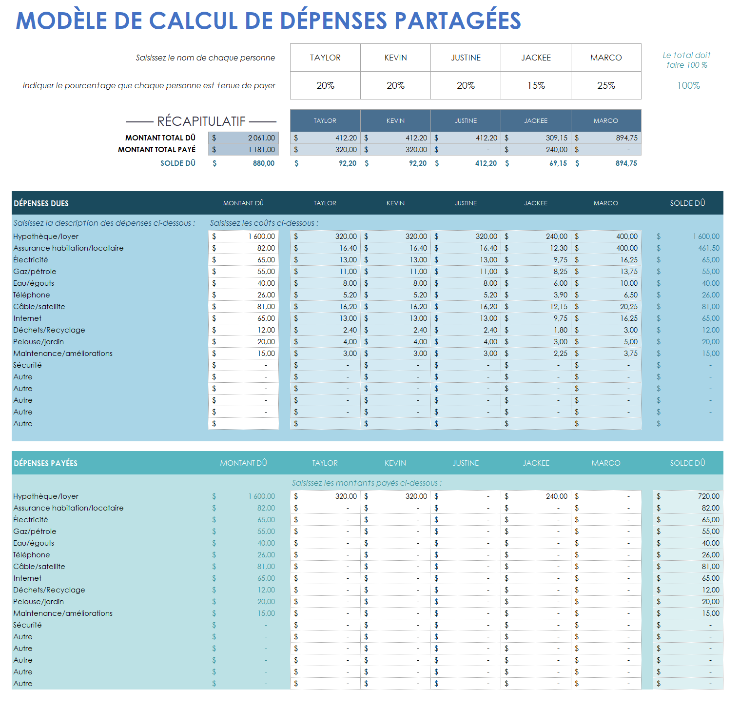 Modèle de calculateur de dépenses partagées