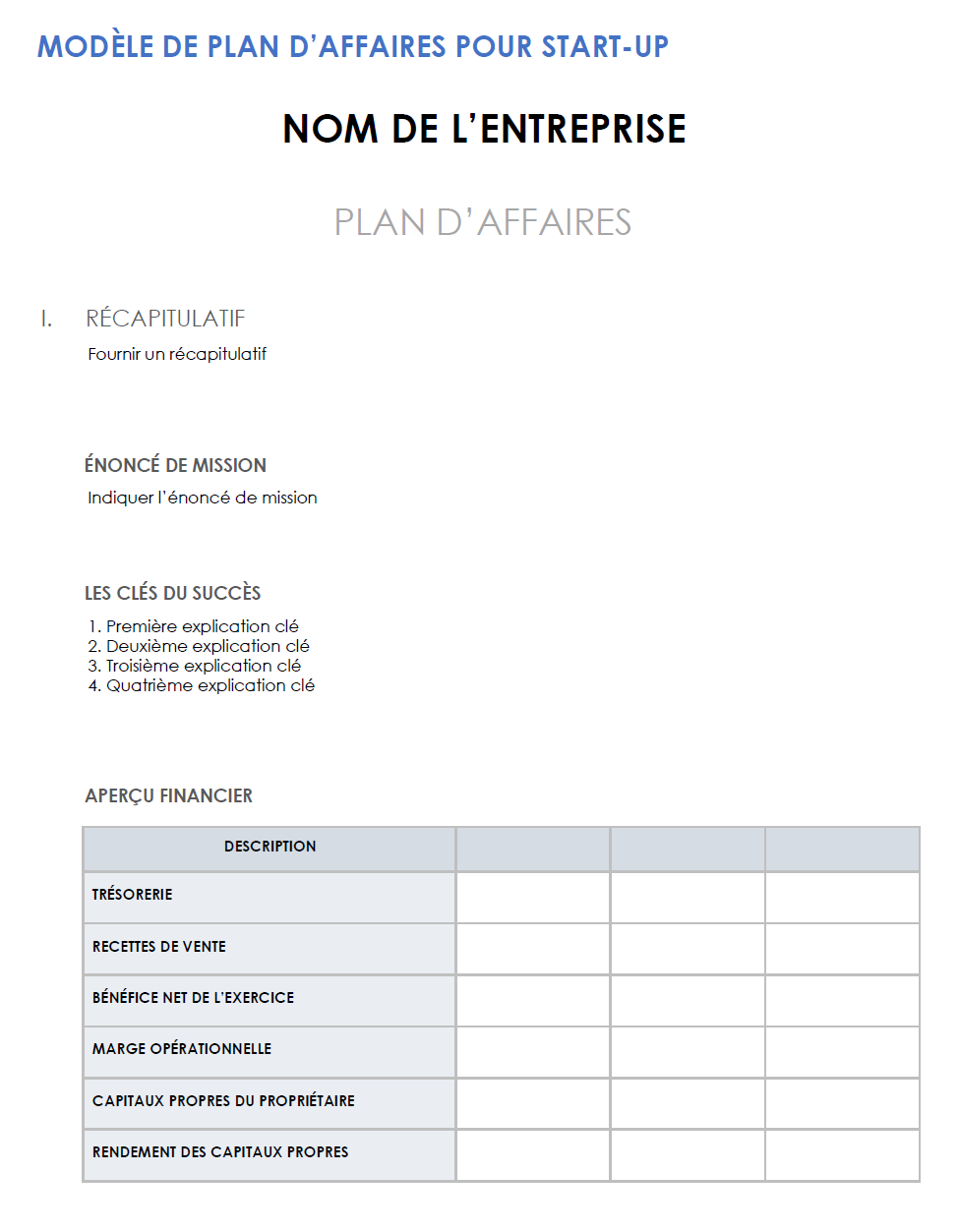 Modèle de plan d'affaires pour une startup