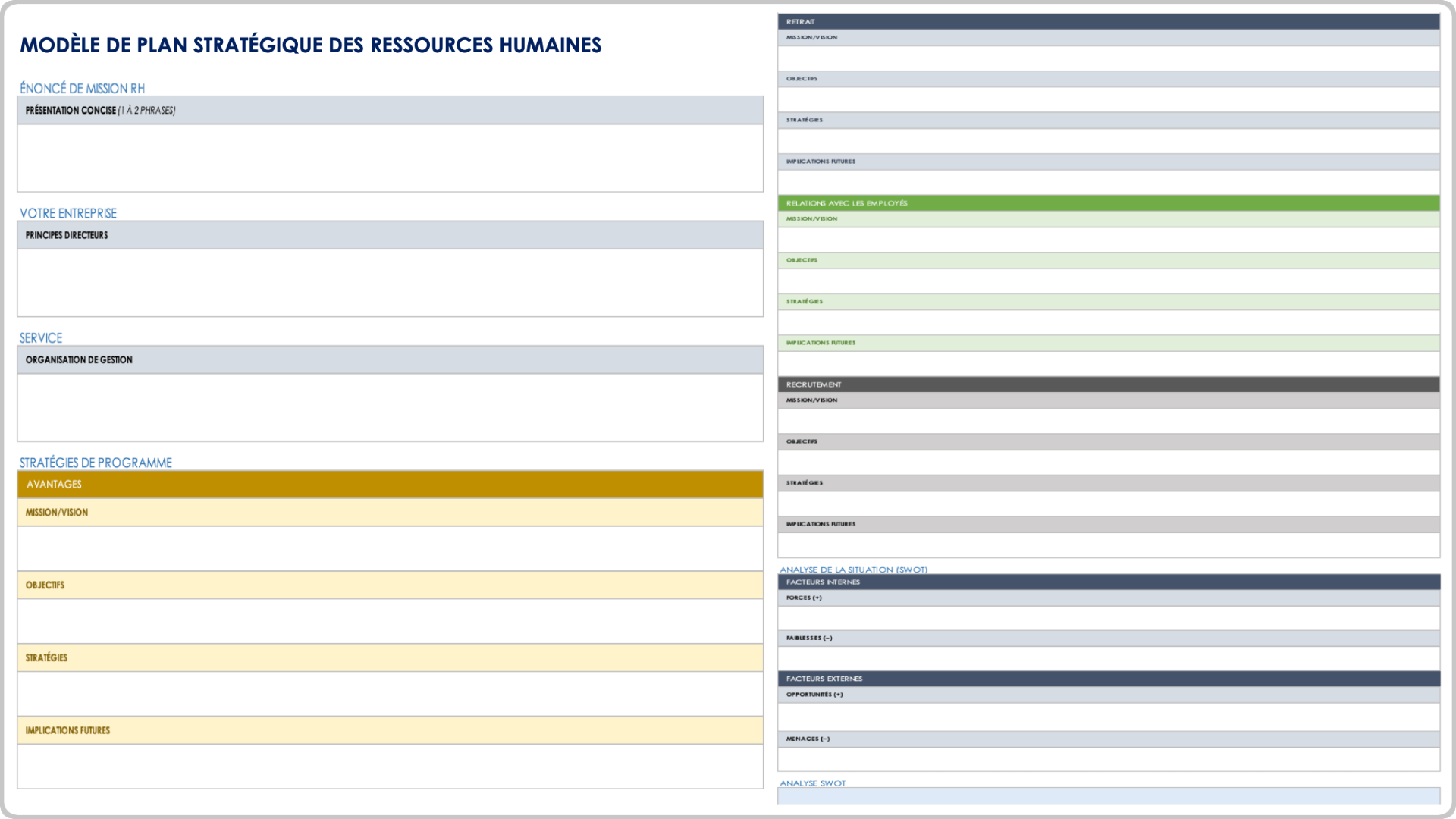  modèle de plan stratégique RH