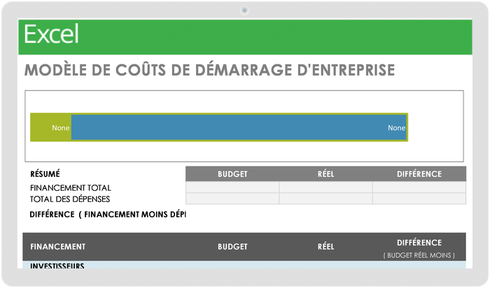 FRAIS DE DÉMARRAGE D'ENTREPRISE