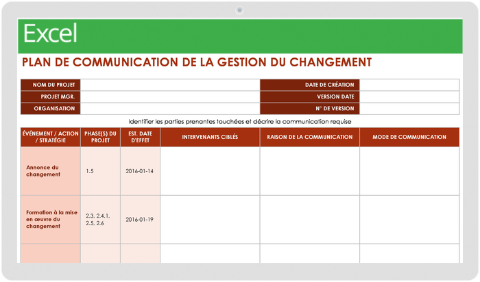 Modèle de plan de communication pour la gestion du changement -Mise à jour