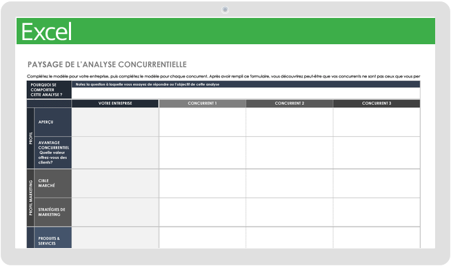 Competitive Analysis Landscape - French