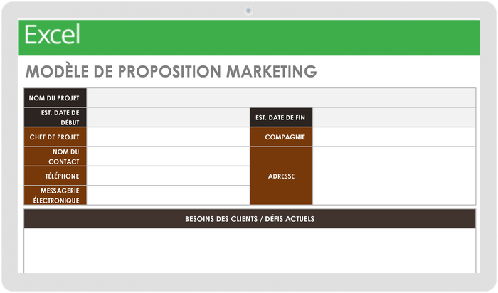  Modèle de proposition marketing