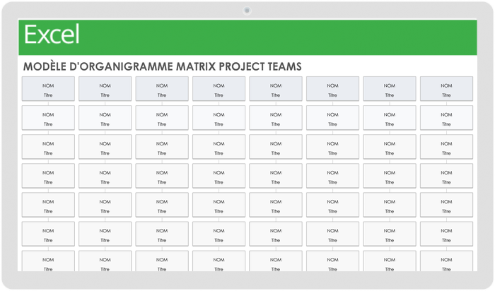 Matrice des équipes projet Organigramme