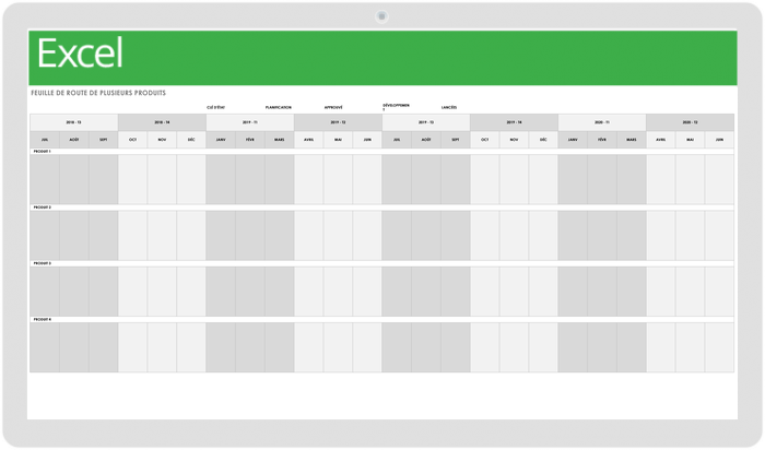 Modèle de feuille de route de plusieurs produits
