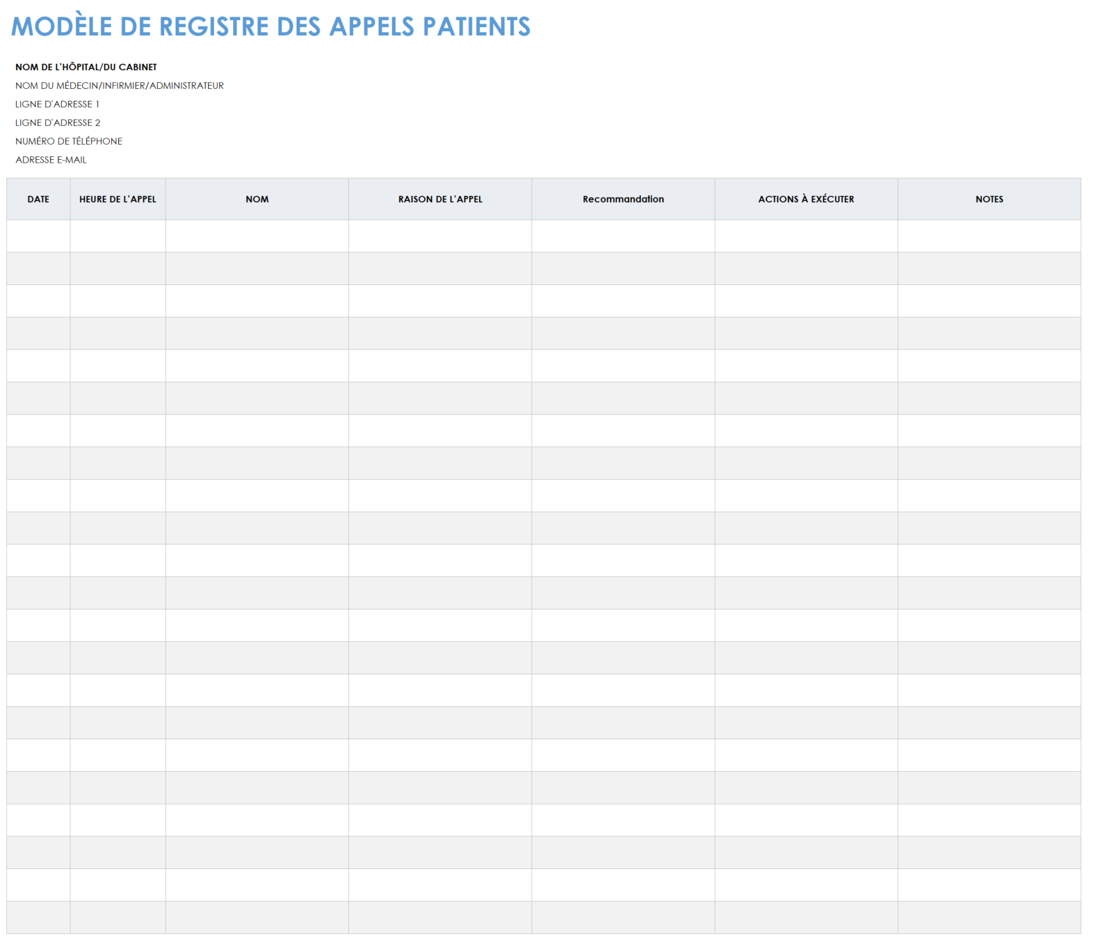 Journal des appels des patients