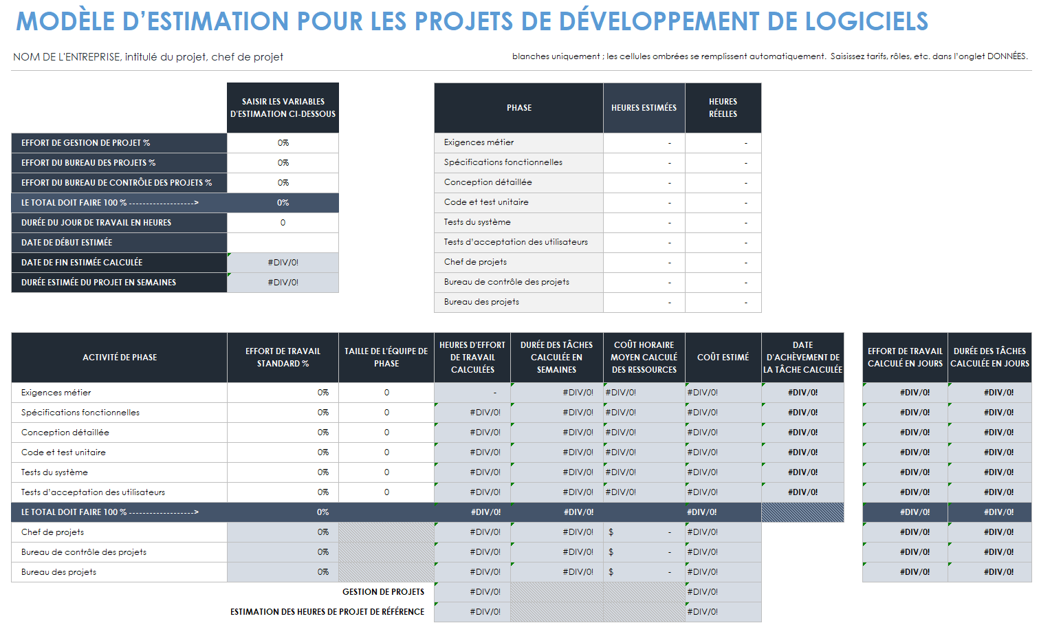 Modèle d'estimation de projet de développement de logiciels