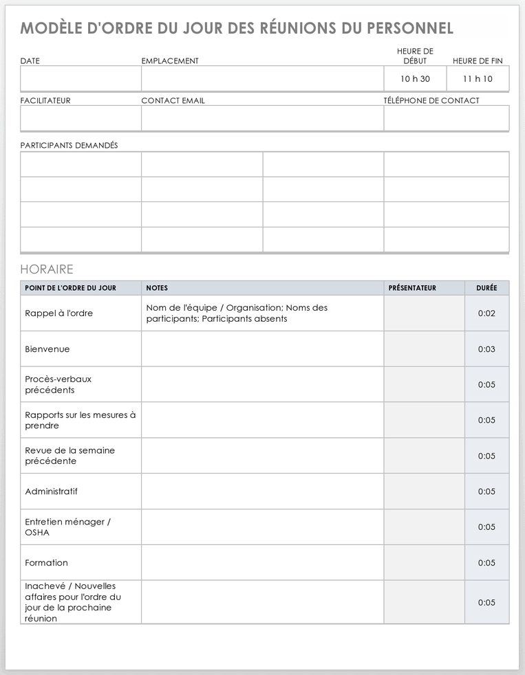 Modèle d'ordre du jour de la réunion du personnel